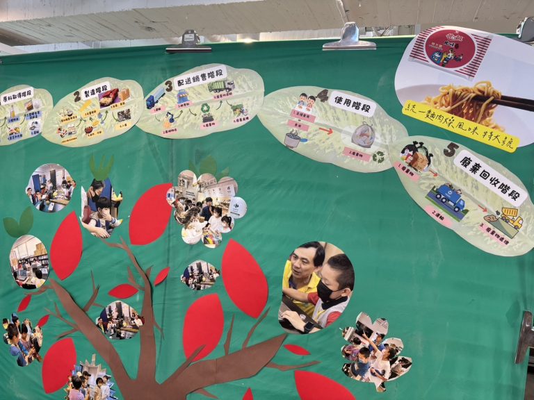 學生成果展示(2)